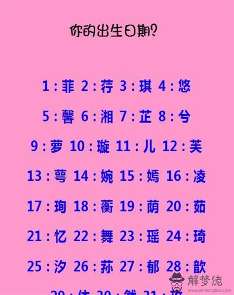 古風名字男兩個字|古風意境唯美的兩個字男寶名字600個